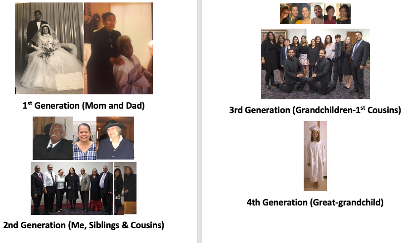 Photos of 4 generations of family